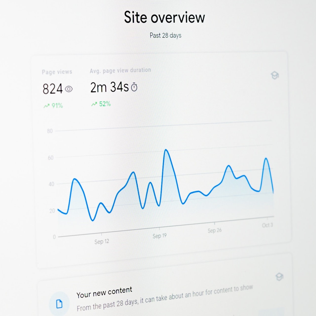 Read more about the article Miks tuleks oma veebilehe trackingule GA4 (Google Analytics 4) lisada?