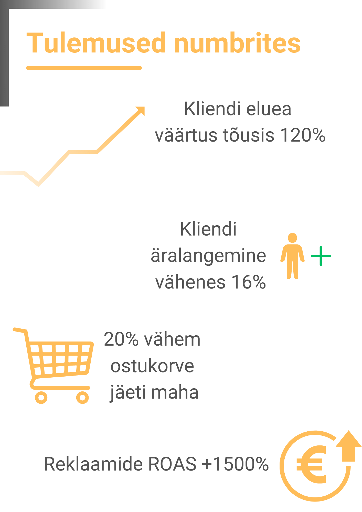 Image Skincare Image Skincare