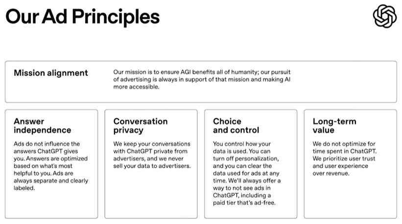 ChatGPT reklaam ja OpenAI printsiibid